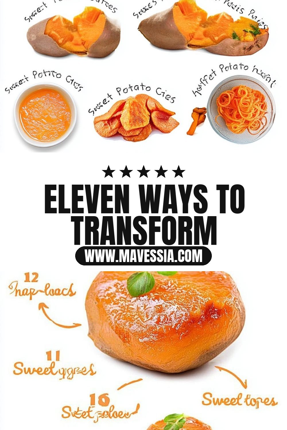 Eleven Ways to Transform